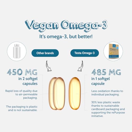 Testa Vegan Omega-3 2 Months Supply - Algae DHA 325mg EPA 150mg 60-caps