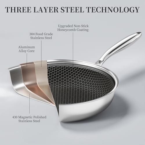 Innerwell Non-Stick Frying Pan Set 9.5 & 11 Inch with Lid - Silver Variation
