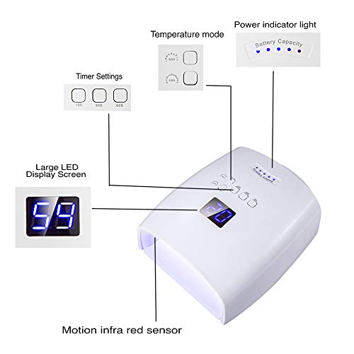 48W Rechargeable UV LED Nail Lamp,Cordless Professional Gel Nail Art Lights Manicure Tools for Home and Salon (White)
