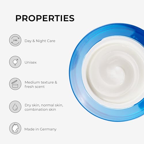 Dr. Grandel HYDRO ACTIVE Moisturizer I 24-hour moisturizer for dehydrated skin