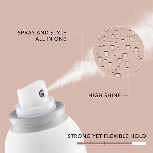Dry Spray Wax for Hair - High Shine, Flexible Hold, 4.2oz