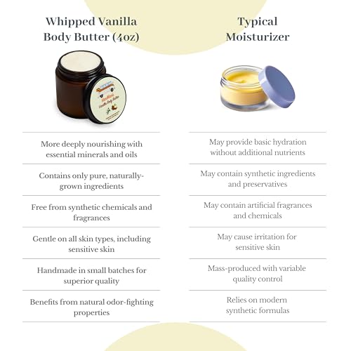Vanman's Whipped Tallow Vanilla Body Butter 2.9 oz - Organic Shea & Honey Moisturizer - Pack of 1