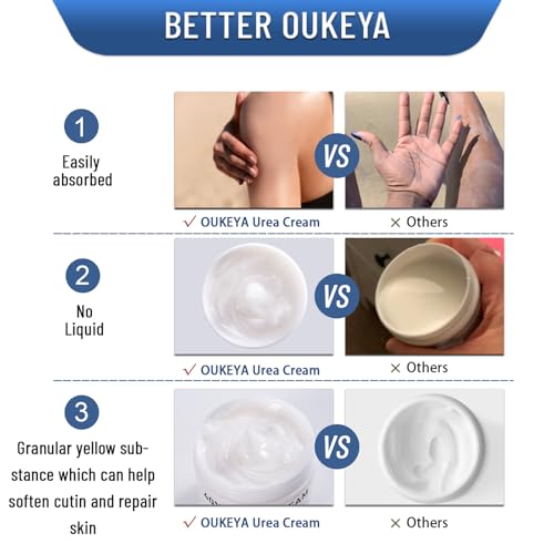 OUKEYA Urea Cream 40% Foot & Hand Moisturizer 5.29Oz -2 Pack