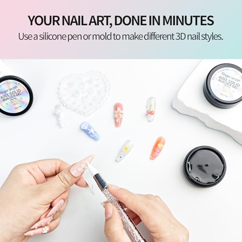 Restore Nail Balm with Herbal extracts for Long, Strong, Flexible and Healthy Nails.