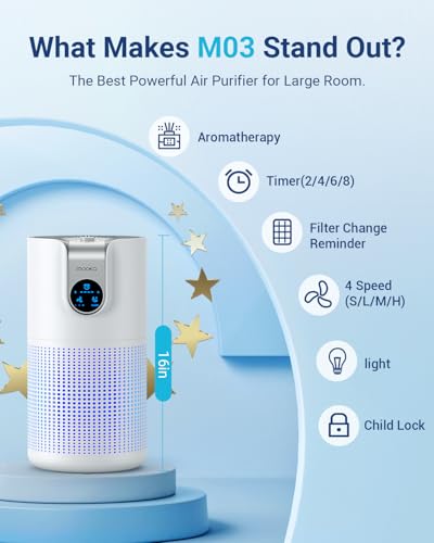 White Large Room Air Purifier with Aromatherapy and HEPA Filter - Covers 1500ft²
