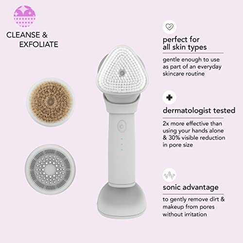 Facial Cleansing Brush Kit with 3 Interchangeable Attachments - Reusable, Waterproof, for All Skin Types