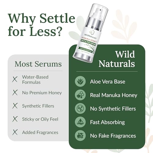 Wild Naturals Manuka Honey Face & Eye Serum with Vitamin C & Hyaluronic Acid - Anti-Aging, Dark Circles, Fine Lines, Made in USA - 0.5 Fl Oz