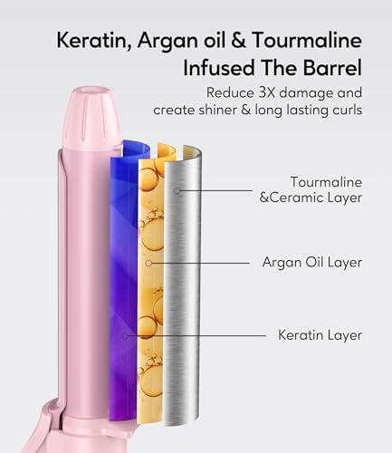 Mini Travel Curling Iron 3/4 Inch Dual Voltage Ceramic Hair Curler with Adjustable Temp