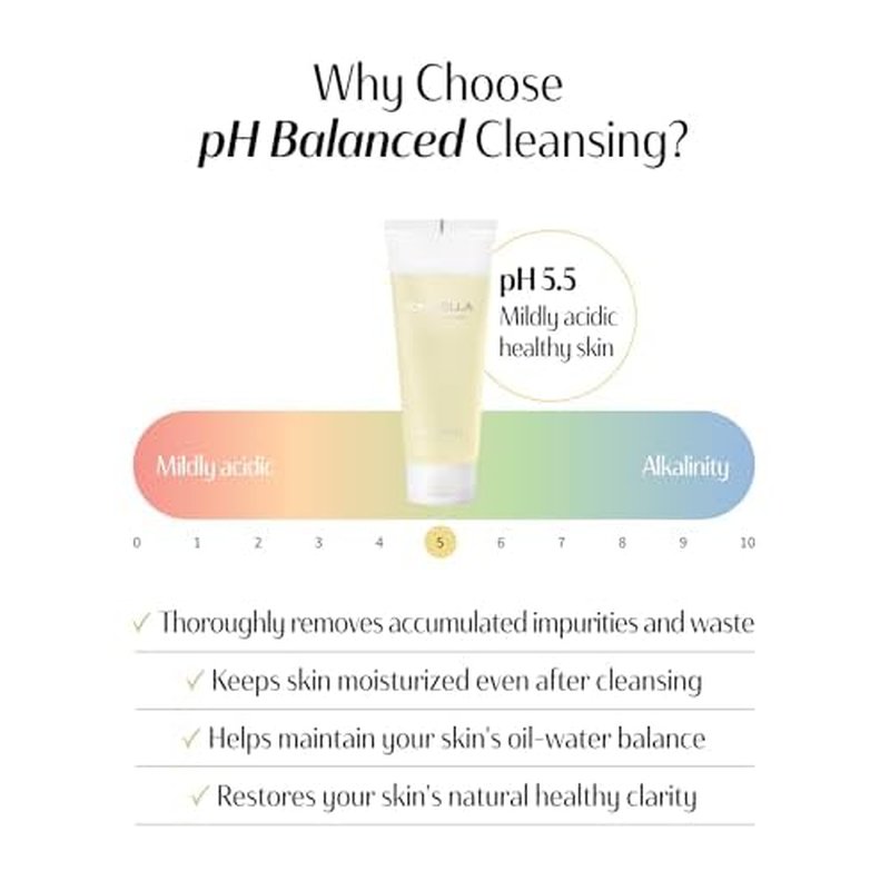 DR.PEPTI Centella Pure Gel Cleanser - Korean Face Wash Gentle Daily Cleanser for Sensitive Dry Skin with Salicylic Acid BHA Peptides - pH Balanced Gel to Bubble Wash, 6.76 fl.oz.