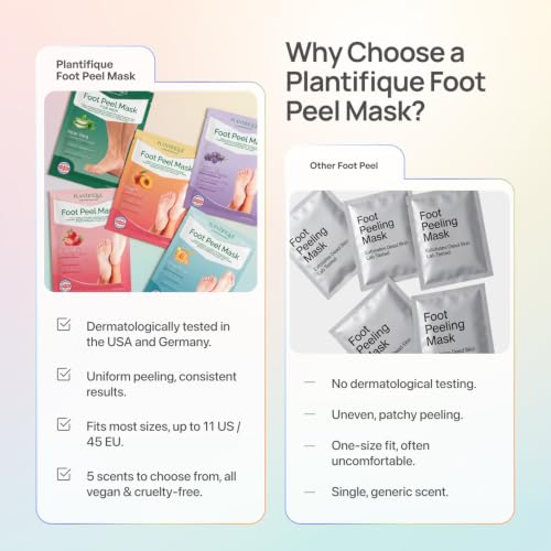 Foot Peeling Mask Set - 4 Pairs Peach Exfoliating Foot Treatment - Derm Tested