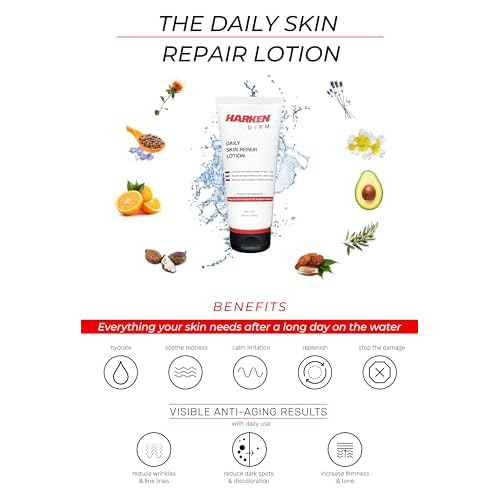 Harken Dermatology Total Skin Protection Package - The Two Step Solution