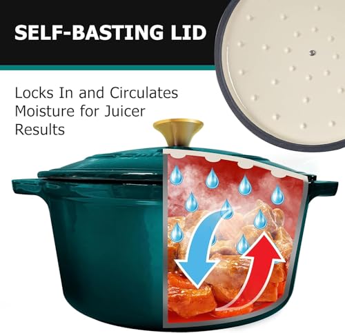 7.5 Qt Enameled Cast Iron Dutch Oven - Heavy-Duty Braiser with Lid, Emerald