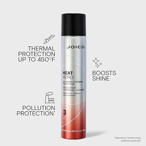 Joico Heat Hero Glossing Thermal Protector - New Look, Pollution & Heat Protection