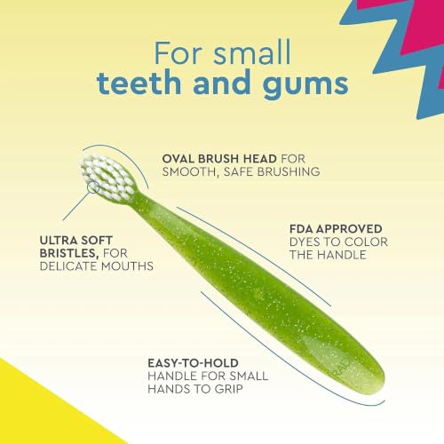 RADIUS Totz Extra Soft Kids Toothbrush Pack of 6 - BPA Free, ADA Approved, Toddler-Friendly - Includes Periwinkle, Mint, Yellow, Pink, Lavender, White