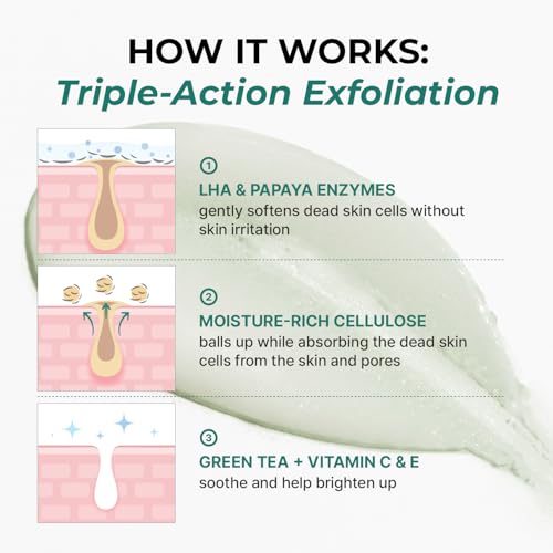 Mother Made Green Tea Exfoliating Aqua Peel Gel 2 Pack - Gentle Facial & Body Peeling