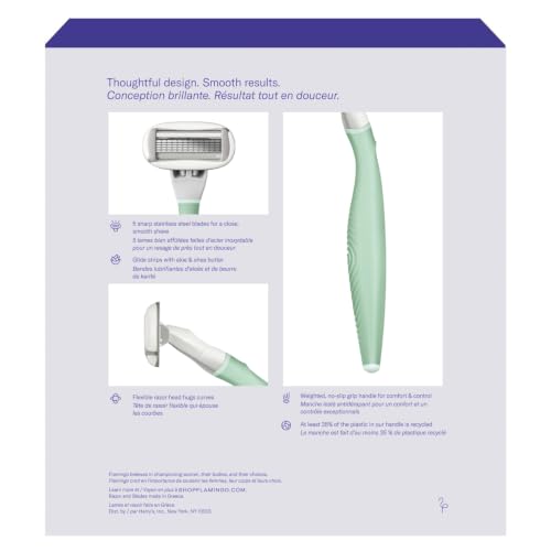 Women's Razor Handle and 13 Blade Refills Shaving Kit
