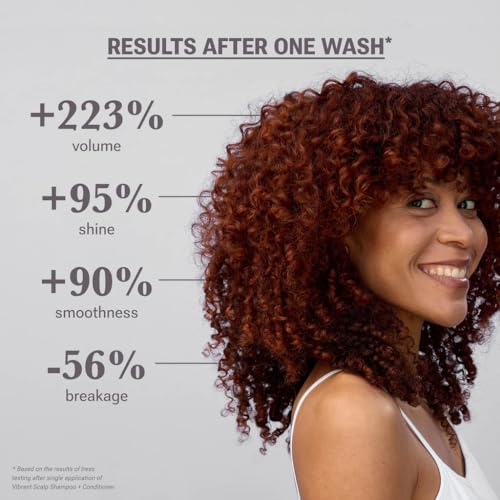 NULASTIN Vibrant Scalp Hair Shampoo & Conditioner Set - Strengthening, Color-Safe, 10 oz Each