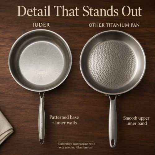 IUDER 12-Inch Titanium Frying Pan with Lid, Coating-Free, Hammered Surface
