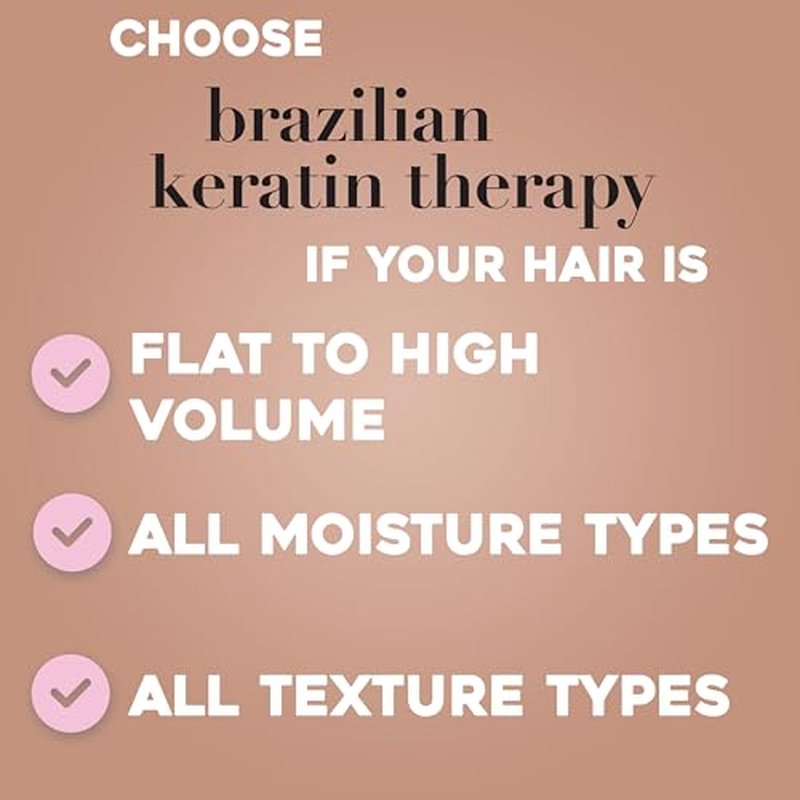 Ever Straightening + Brazilian Keratin Therapy Hair-Smoothing Conditioner with Coconut Oil, Cocoa Butter & Avocado Oil, Paraben-Free, Sulfate-Free Surfactants