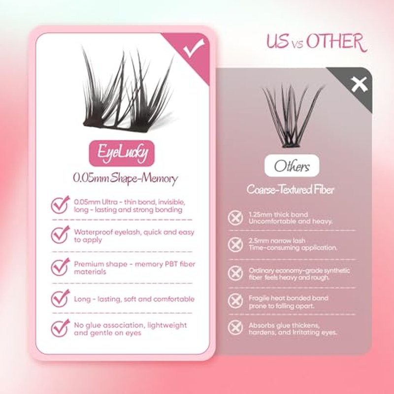 Lash Clusters Kit | 0.05mm Wispy Eyelash Clusters (9-16mm D Curl) Flora lash clusters| Wide Span DIY Eyelash Extension Kit Spiky Cat EyeLashes | Fairy Manga Fluff Lashes |Ultra-Thin Black Band