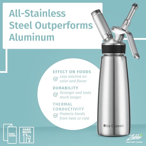 Professional Stainless Steel Whipped Cream Dispenser 500ml for Home & Commercial Use