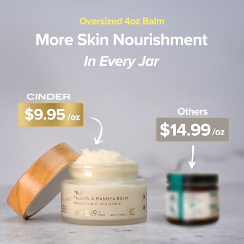 All-Natural Grass-Fed Beef Tallow & Manuka Honey Body Balm for Dry Skin