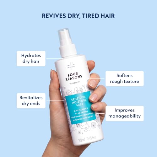 Sensitive Hair Mist - Fragrance-Free Leave-In Conditioner & Heat Protectant - Moisturizing Detangler & Anti-Frizz Spray - 8.5 fl oz