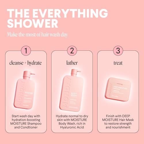 MONDAY HAIRCARE MOISTURE Body Wash with Hyaluronic Acid, Shea Butter, Coconut Oil & Grapefruit Extract for Normal to Dry Skin 900 mL (Dual Pack)
