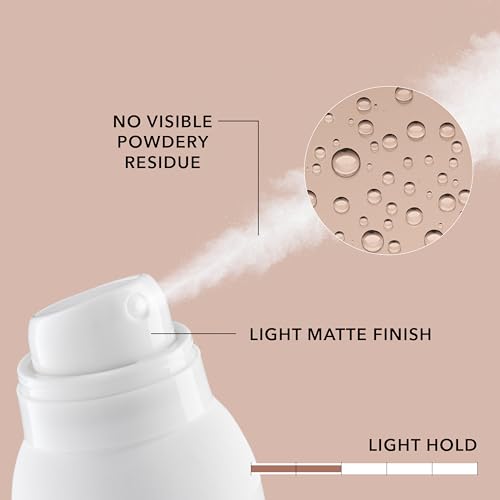 Goldwell StyleSign Dry Texture Spray