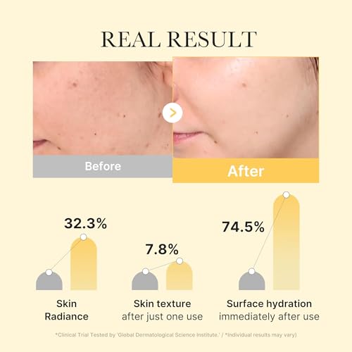 Medicube Kojic Acid & Turmeric Brightening Gel Mask and Toner Pads Duo