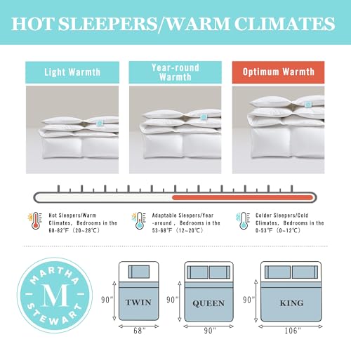 Queen Size All Season White Goose Feather & Down Fiber Comforter - Hypoallergenic
