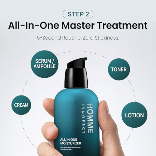 Men's Skincare Duo Set - Facial Cleanser & All-in-One Moisturizer