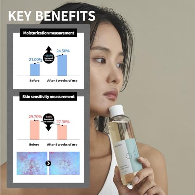 BONAJOUR] Green Tea Water Bomb Cream & Toner Set, Vegan moisturizer Duo, 7.2+3.38 fl.oz¡¦