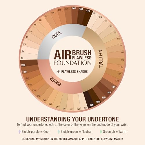 Charlotte Tilbury Airbrush Flawless Matte Foundation - Full Coverage Liquid Makeup with a Natural-Matte Finish - Smoothes & Blurs Pores - Waterproof & Transfer Resistant