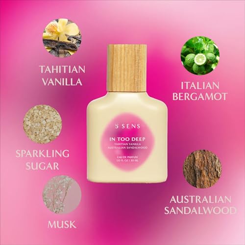 Travel Fragrance Set - 5 SENS Discovery Kit with 2mL Perfume Sprays