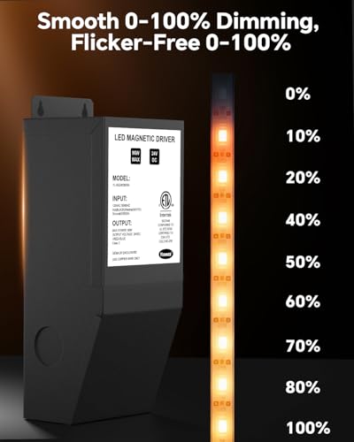24V 96W Magnetic Dimmable LED Driver - 120VAC to 24VDC Transformer
