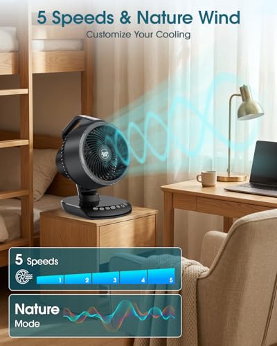 Portable Rechargeable Fan with Remote - Black, 30000mAh, Oscillating & Turbo Blades
