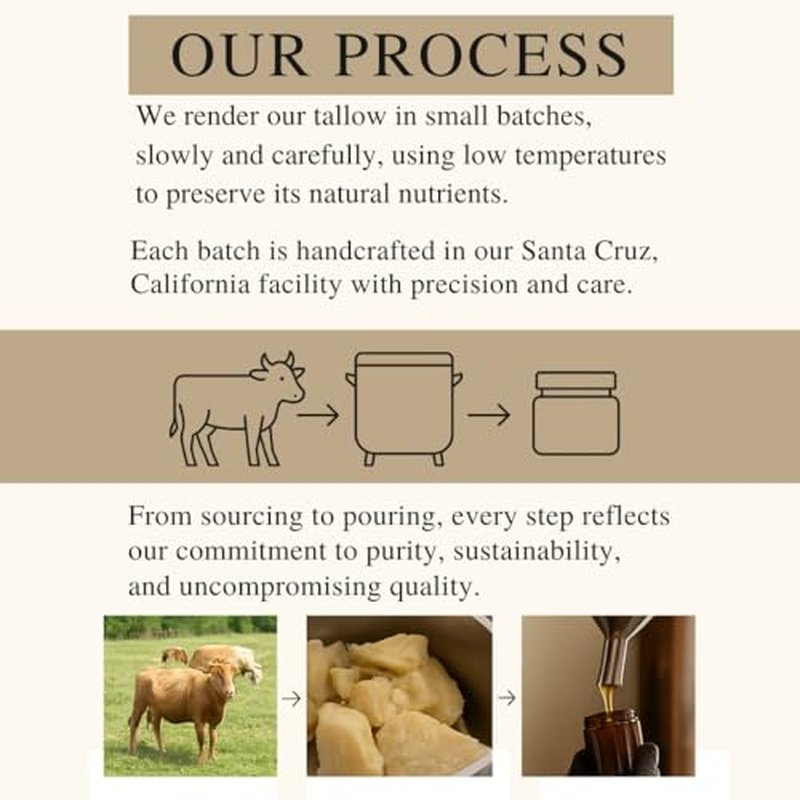 Handmade Tallow & Honey Skin Balm | 100% Grass-Fed Grass-Finished Tallow + Raw Wild Honey | All Purpose Whole Body & Face Moisturizer For Sensitive Skin, 2 fl. oz. (Unscented)