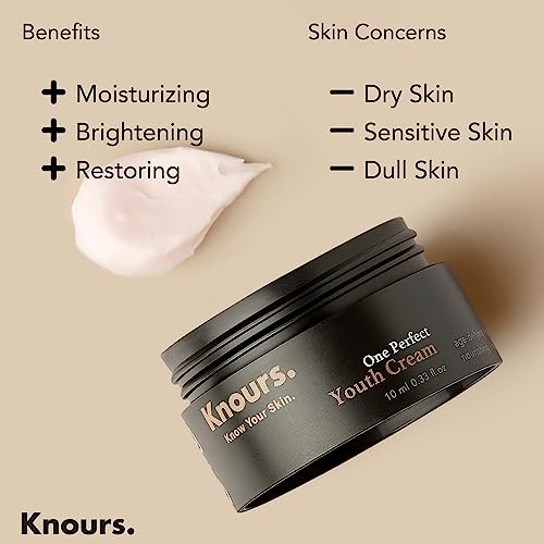 Korean One Perfect Youth Cream | Women's Wellness | Niacinamide + Shea Butter | Clean Beauty | Sensitive, Dull, Aging Skin | 50ml/1.69oz
