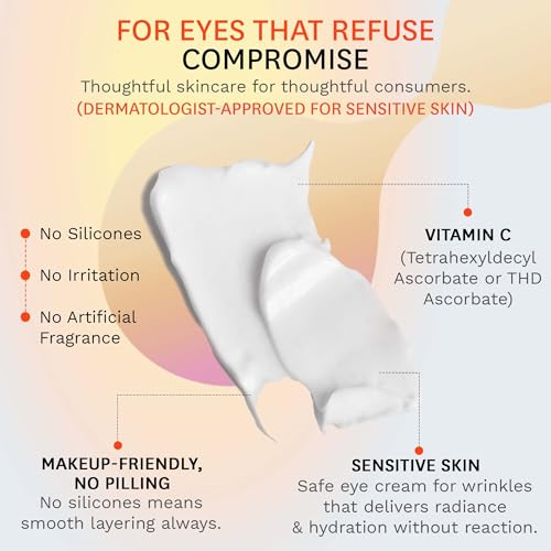 Fig.1 Vitamin C Eye Cream with Caffeine for Dark Circles - Starter Kit 0.5 Fl Oz