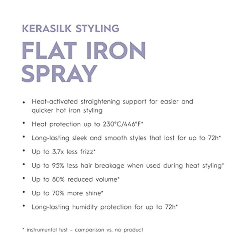KERASILK Flat Iron Spray | Speeds Up & Eases Hot Iron Styling | Smooths Hair & Flyaways | Creates Sleek Hair Full of Shine | Humidity Protection | With Heat Protection | 75ml