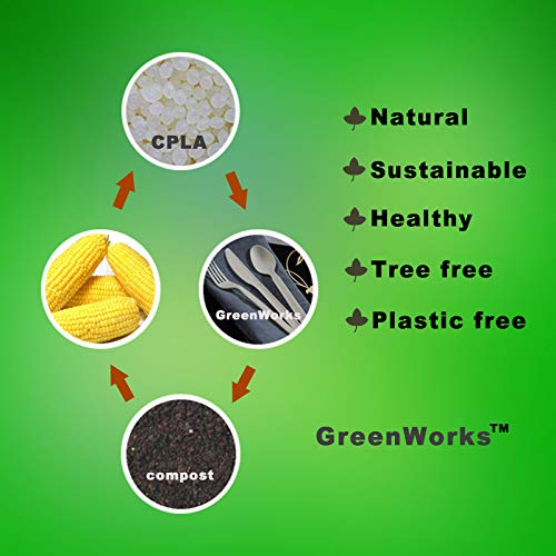 GreenWorks 7-inch Heavy-duty Compostable Cutlery Kit - 200 Sets BPI Certified Eco-Friendly Utensils with Napkins & Bags