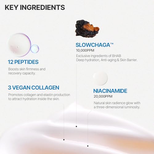 BHAB SLOWCHAGA Peptide Hydra Core Cream with Peptides Collagen Niacinamide Hyaluronic Acid Ceramide Panthenol - Barrier Repair Moisturizer for Dry Sensitive Skin, Korean Skin Care 2.7 fl oz (80 ml)