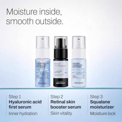 MEDITHERAPY 3-Step Korean Skincare Gift & Travel Set - 2.01 Fl Oz