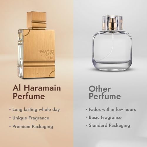 Al Haramain Amber Oud Perfume for Women & Men 2oz - Long Lasting Arabian Fragrance