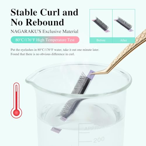 YY Lash Extensions 0.07 D - Mixed Length 9-13mm, 5 Trays Set - Professional Eyelash Fans