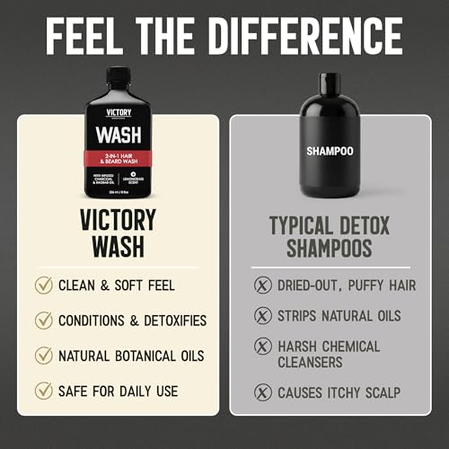 Men's Beard Wash & Hair Shampoo - Hydrating, Softening, All-in-One 8.4 Fl Oz