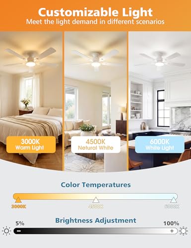 52 Inch Ceiling Fan with Lights - Flush Mount, Remote & App Control, Dimmable LED, Reversible & Quiet for Bedroom & Living Room - White / 52 Inch