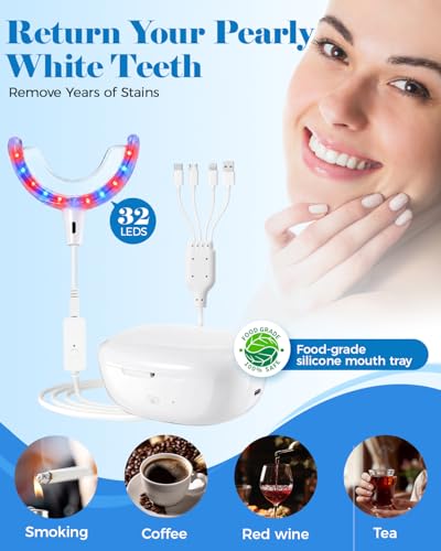 Red & Blue Light Therapy Device for Gums, & Oral Care