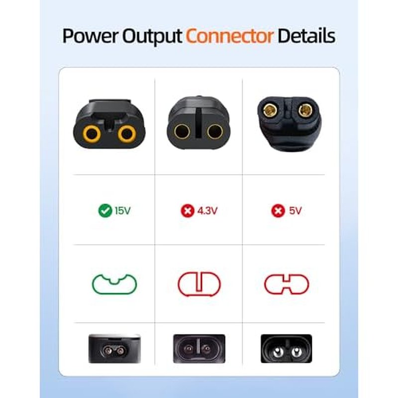 15V Power Cord Fit for Philips Norelco HQ8505 Series 3000 4000 5000 7000 9000 Shaver Charger Supply AC Adapter